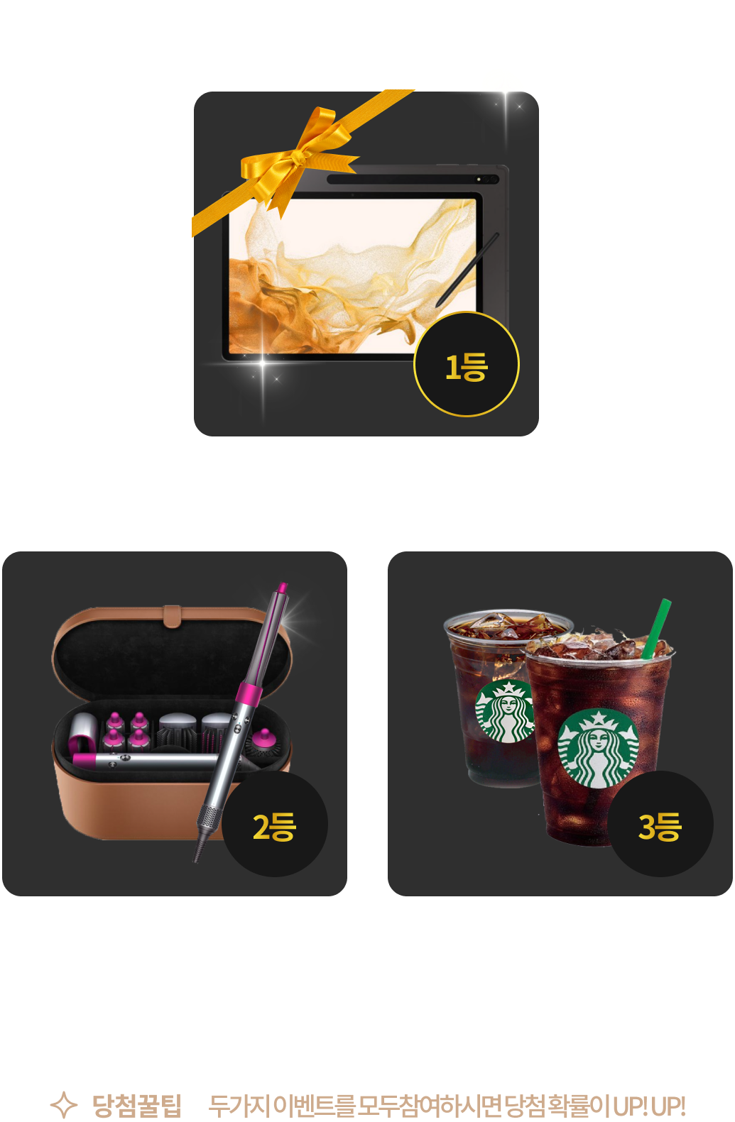 갤럭시 탭 S8+ / 1명,다이슨 에어랩 / 2명,스타벅스 아이스 아메리카노 / 500명, 두가지 이벤트를 모두참여하시면 당첨 확률이 UP! UP!