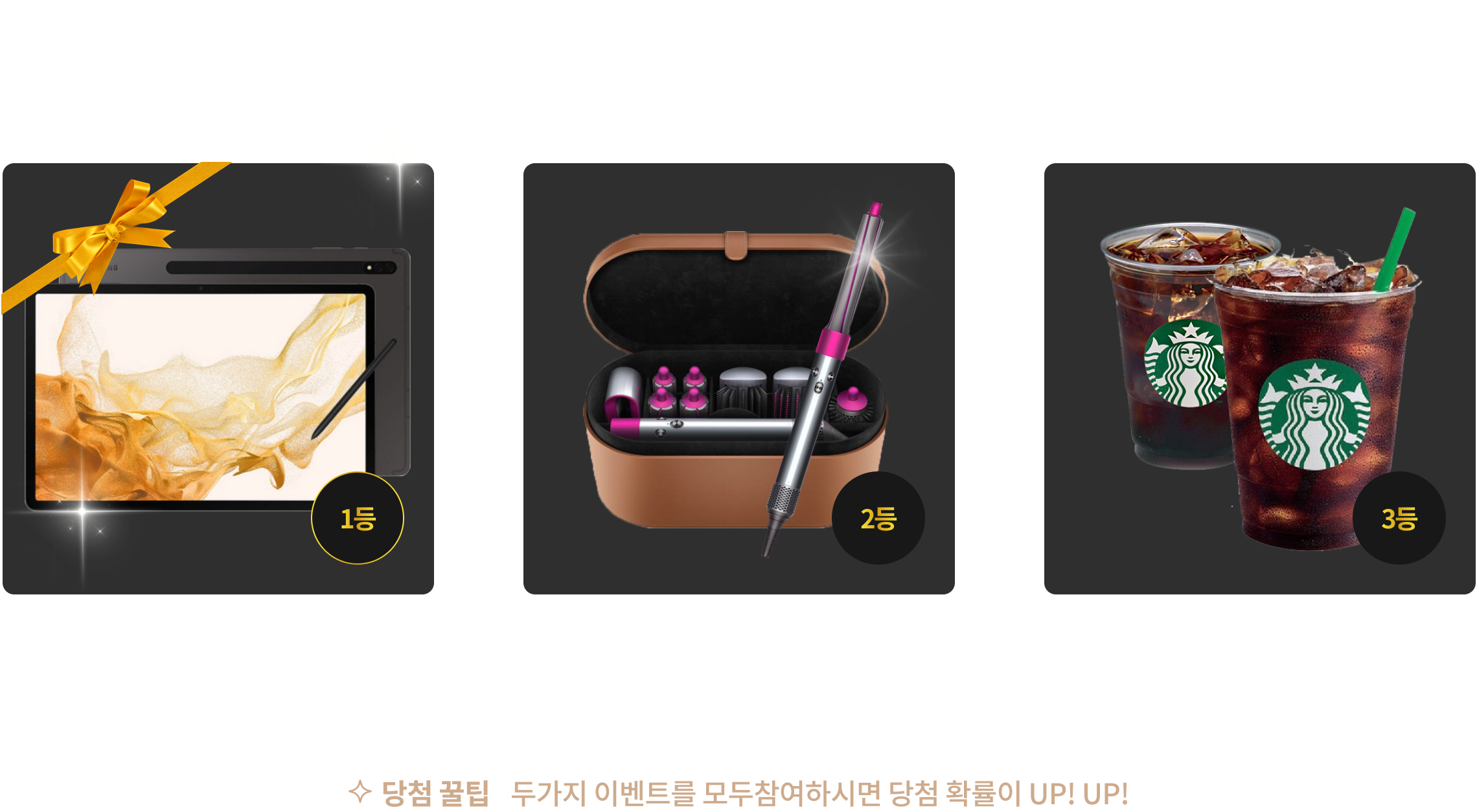 갤럭시 탭 S8+ / 1명,다이슨 에어랩 / 2명,스타벅스 아이스 아메리카노 / 500명, 두가지 이벤트를 모두참여하시면 당첨 확률이 UP! UP!